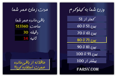 دانلود نرم افزاری جالب برای محاسبه میزان عمر شما (جاوا) دانلود نرم افزار برای محاسبه عمر