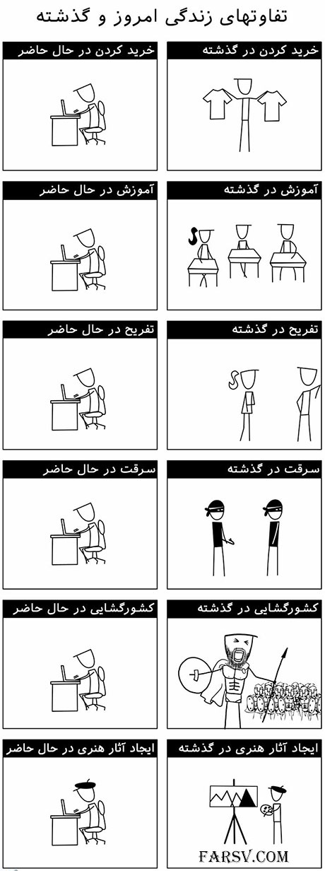 فناوری چطور سلطه بر جهان را ساده کرده است؟