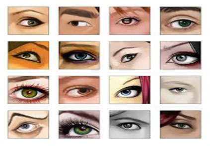 روانشناسی شخصیت بر اساس مدل ابرو