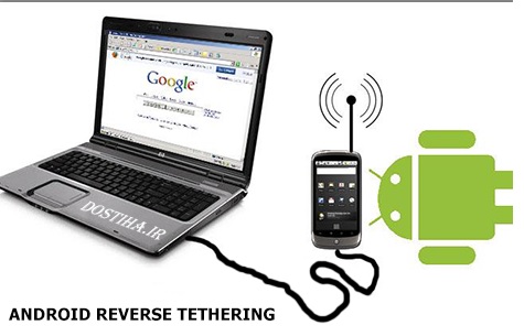 android reverse tethering 3.3 download for pc