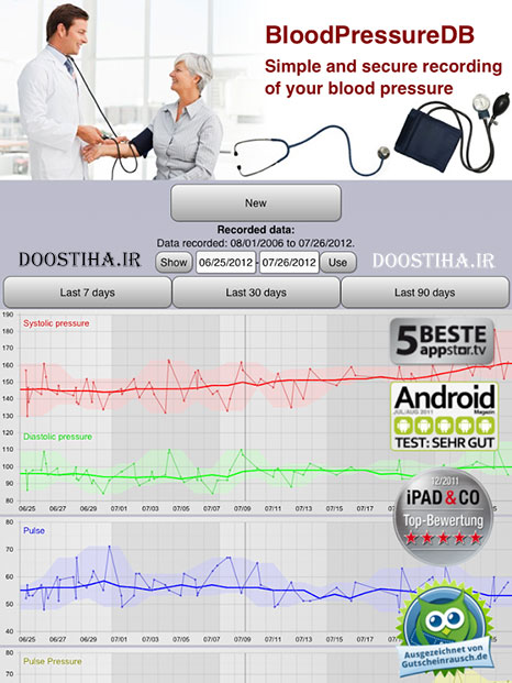 اندازه گیری فشار خون با BloodPressureDB  4.25