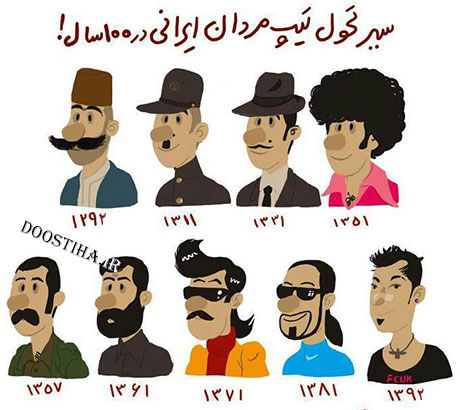 تیر تحول در تیپ مردان ایران