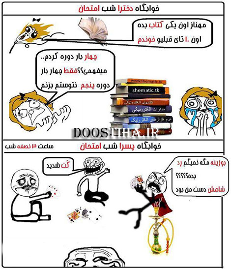 دایره&zwnj;المعارف امتحانات پایان ترم