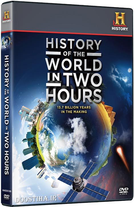 History Of The World In Two Hours