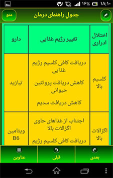 پیشگیری، تشخیص و درمان سنگ کلیه