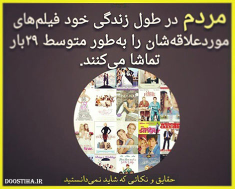 دانستنی های خواندنی و مقالات علمی و آموزنده