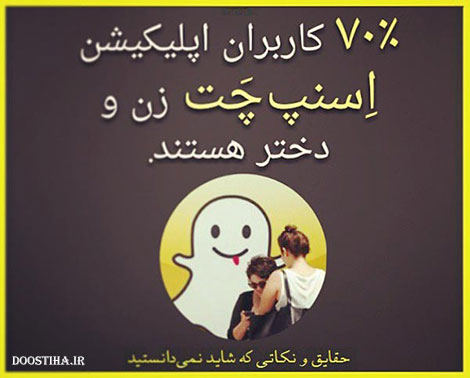 حقایق جالب، نکته های آموزنده و دانستنی های خواندنی