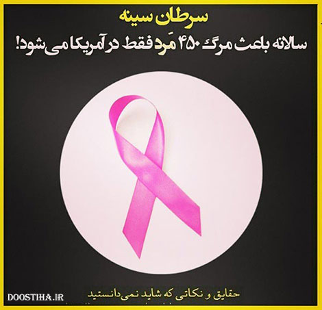 دانستنی های علمی، نکته های آموزنده، حقایقی که باید بدانید