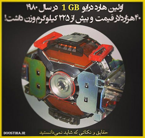 دانستنی های جالب, نکته های آموزنده, حقایقی که شاید نمیدانستید