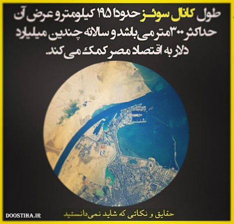 دانستنی های جالب, نکته های آموزنده, حقایقی که شاید نمیدانستید