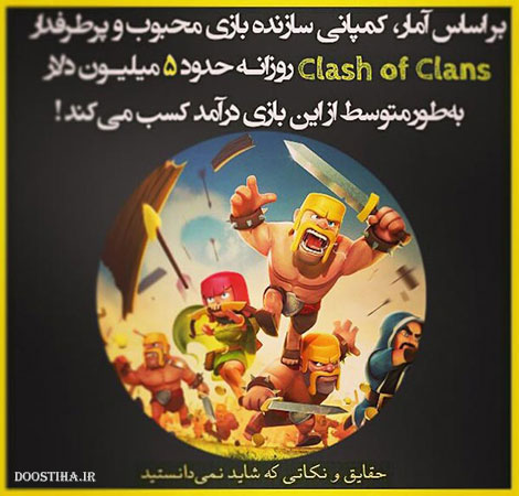 نکته های جالب, دانستنی های آموزنده, حقایق و نکاتی که شاید نمیدانستید